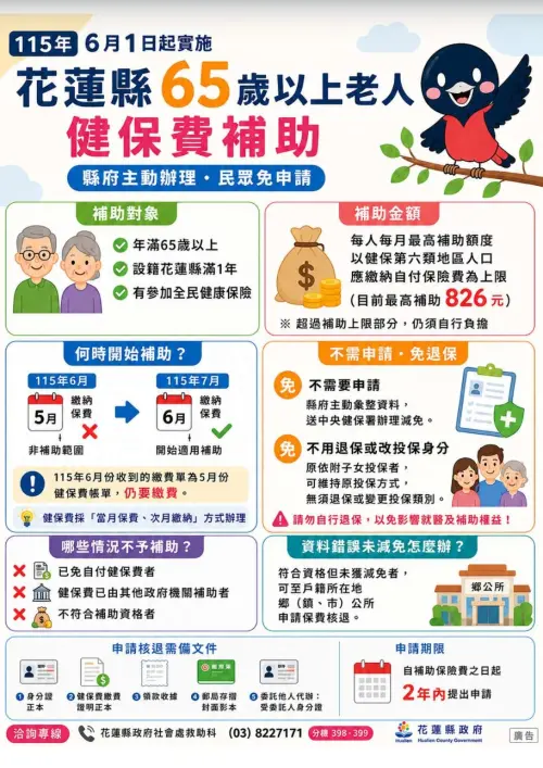 ▲花蓮縣自 2026 年 6 月起全面擴大實施長者健保補助，市府特別製作便民宣導圖卡，提醒符合資格的鄉親「免申請、更不要自行辦理退保」，系統會自動勾稽減免。圖為官方說明圖卡。（圖／花蓮縣政府提供）