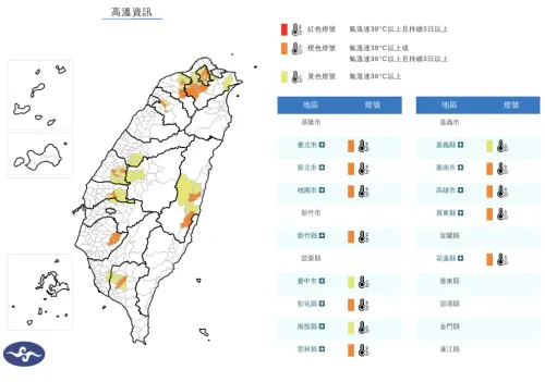 ▲太平洋高壓籠罩影響，全台天氣持續炎熱，中央氣象署發布高溫資訊。（圖／中央氣象署）