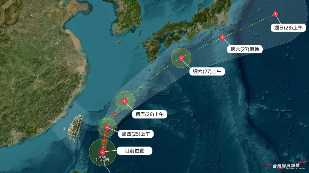 米克拉颱風路徑危險!加速北上直撲日本 東京、沖繩航班恐受影響