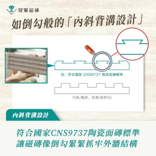 ▲背溝倒勾狀凹槽。特殊設計的背部凹槽能提供極高咬合能力。讓抓附力更強，有效抵禦外力拉扯。（圖 / 冠軍建材提供）