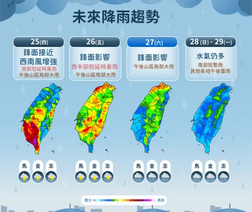 ▲米克拉颱風北上牽引西南季風影響，明後兩天嘉義以南降雨逐漸增強，周五、周六再有鋒面接力，各地天氣不穩。（圖／中央氣象署）