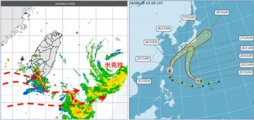 ▲吳德榮指出，受米克拉颱風增強西南季風與地形抬升影響，今晨南部已有強降水回波發展（左圖）；最新路徑顯示米克拉今日最接近台灣，隨後將向北北東前進並逐漸減弱，遠方的無花果颱風則呈現大迴轉、對台無影響（右圖）。（圖／翻攝自洩天機教室專欄）