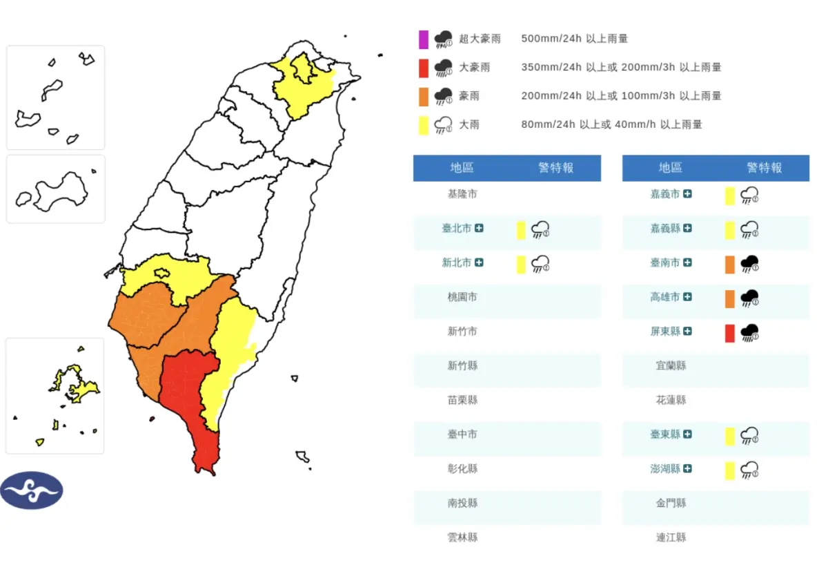 快訊／豪雨特報！屏東升級大豪雨、南高豪雨　雙北澎9縣市防淹水