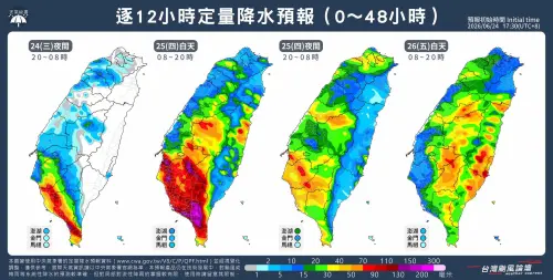 ▲南部、北部之所以會有大雨出現，就是因為米克拉颱風北上過程中，台灣受到其外圍環流加上引進西南風以及鋒面南下交互影響。（圖/台灣颱風論壇臉書）