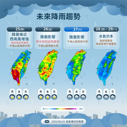 ▲今起全台變天之後，雨勢要一路下到下周一才會結束，下周二起天氣才會轉回典型的夏季型態。（圖/中央氣象署提供）