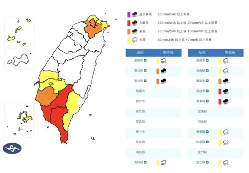 ▲氣象署最新發布的12縣市豪大雨特報警戒圖，高屏地區全面升格為最危險的大豪雨「紅燈」警戒，而受到雷雨胞正面突襲的雙北地區與台南市，也同步亮起豪雨「橘燈」。（圖／中央氣象署,cwa.gov.tw）