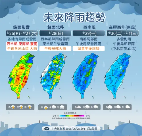 ▲目前「豪雨特報」持續發布中，周日起雨勢才會逐漸好轉，下週二回歸高溫炙熱的天氣。（圖／中央氣象署提供）