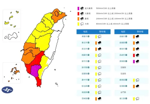 米克拉颱風大豪雨特報／高雄、屏東部分地區停班停課　最新警戒區