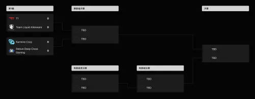 ▲2026 MSI季中邀請賽入圍賽賽程。（圖／翻攝自lolesports官網）