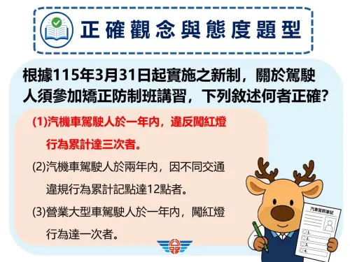 ▲正確觀念與態度題型參考。（圖／公路局提供）