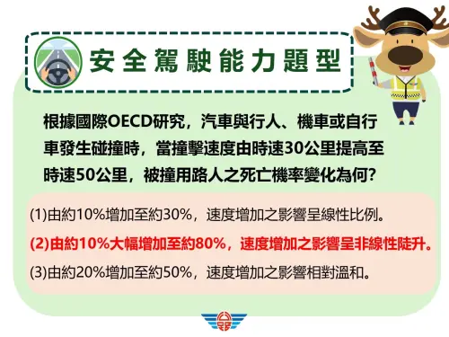 ▲安全駕駛能力題型參考。（圖／公路局提供）