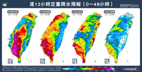 ▲在昨天整夜大雷雨之後，南部地區今早雨勢仍大，從午後開始會慢慢趨緩。（圖／台灣颱風論壇臉書）