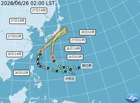 ▲中央氣象署最新颱風路徑圖顯示海面「雙颱共舞」，米克拉（左）明日加速遠離，無花果（右）對台無影響。（圖／中央氣象署,cwa.gov.tw）
