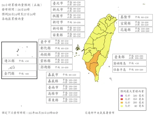 6/27停班停課「達標了」！高雄入列　最新雨量預測、放豪雨假標準