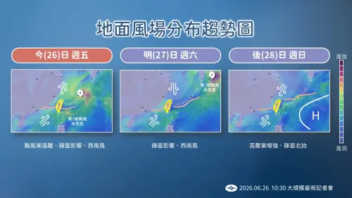 ▲強降雨主要是受到北方鋒面、颱風外圍環流及台灣海峽西南風共同影響，產生輻合效應。（圖／中央氣象署提供）