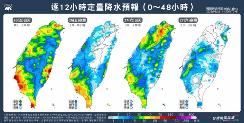 鋒面豪雨今晚還沒停！下到紅爆「雨灌到明天」　南部入夜轟強降雨