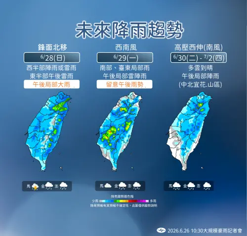 ▲下周二太平洋高壓主導天氣，各地恢復多雲到晴的穩定天氣型態。（圖／中央氣象署提供）