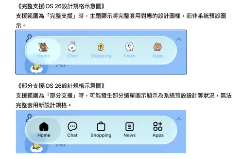▲LINE官方說明，若主題「完整支援iOS26設計規格」，選單圖示會完整套用主題角色設計；若僅「部分支援」，部分選單圖示可能改為系統預設樣式。（圖／翻攝LINE支援中心）
