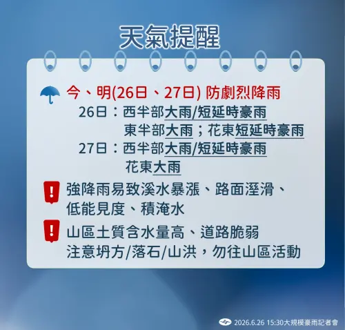▲明（27）日清晨至上午，受西南風與海陸風輻合作用影響，南部仍有明顯降雨，局部不排除出現短延時豪雨。（圖／中央氣象署提供）