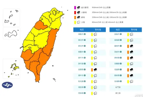 南部暴雨入夜再開！20縣市豪雨特報「台南、高雄橘爆」：下到明天