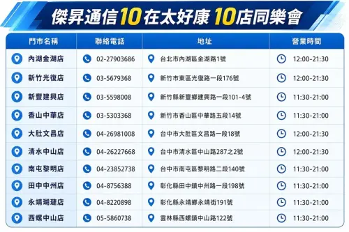 ▲傑昇通信「10在好康10店同樂會」限定10間門市，各店限量200名，民眾可依門市地址與營業時間前往參加。（圖／官方提供）