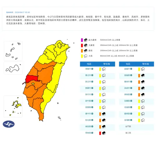 ▲中央氣象署持續針對全台20縣市發布豪大雨特報，其中雲林縣將可能出現超大豪雨，要特別注意。（圖/中央氣象署）