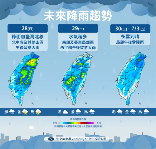 一周天氣／巴威颱風最快下周生成！估路徑偏南　全台雨停等下周二