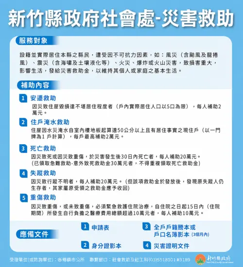 ▲新竹縣淹水補助條件一次看。（圖／取自新竹縣政府官網）