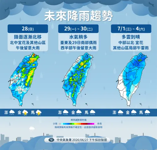 ▲下周開始太平洋高壓西伸，下周三開始全台放晴，回到高溫炙熱的夏季天氣。（圖／中央氣象署提供）