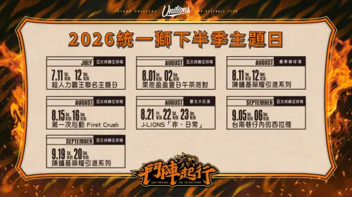 ▲統一7-ELEVEn獅下半季推出《超人力霸王》聯名主題日，並規劃夏日午茶派對、女孩日等多項特色活動。（圖／統一獅）