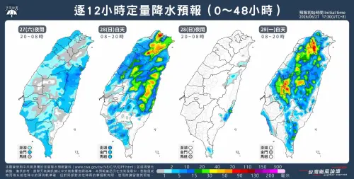 今鋒面遠離還是有雨！北台灣白天「下到橘爆」　午後強降雨再來襲