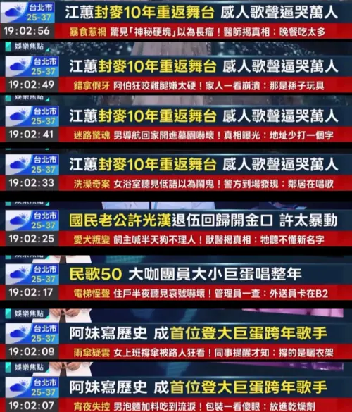 ▲網友統整出現在下方的跑馬燈字幕，每個假新聞都超搞笑。（圖／翻攝自Threads）