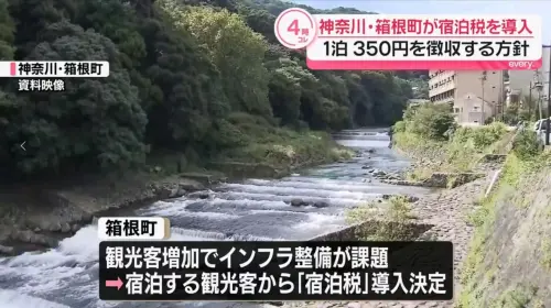 箱根垃圾八成來自觀光客！2028年起擬徵住宿稅　赴日泡湯要多付費