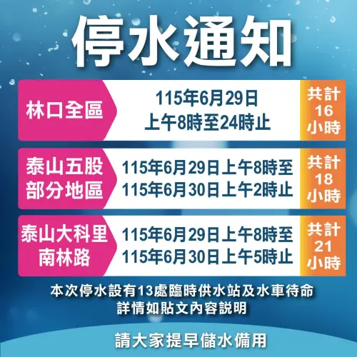 ▲新北市6月29日停水範圍、時程。（圖／新北水樣）