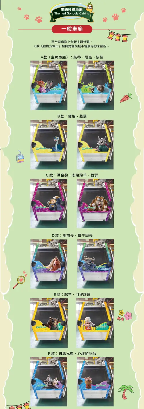 ▲動物方城市活動中，貓纜主題彩繪車廂將貓纜上百台車換上全新主題外觀。（圖／北捷公司）