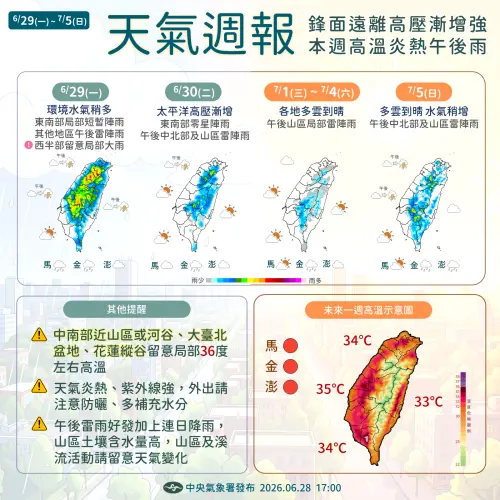 ▲中央氣象署公布未來一週天氣重點。（圖／中央氣象署提供）