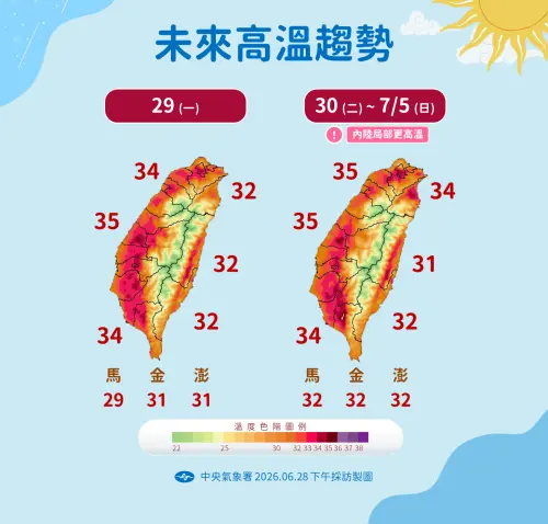 ▲在太平洋高壓影響下，週三開始各地高溫上看35度，中南部近山區以及內陸，大台北盆地、花東縱谷嚴防高溫出現。（圖／中央氣象署提供）