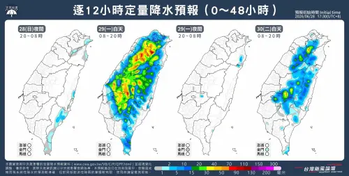今午後雷雨襲西半部！雙北機率高　「周三起熱浪來了」高溫破38度