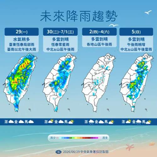 ▲未來一周降雨趨勢。（圖／中央氣象署）