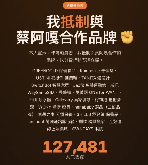▲有網友發起抵制蔡阿嘎合作品牌活動，截至目前已有超過12萬人表態支持，名單涵蓋20家合作品牌，就連二伯創立的品牌「hahababy」也遭點名列入。（圖／翻攝自「我抵制與蔡阿嘎合作品牌」網站）