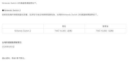 ▲台灣任天堂今（29）日公布Nintendo Switch 2主機漲價訊息，宣布每台主機調漲1500元。（圖／翻攝自台灣任天堂官網）