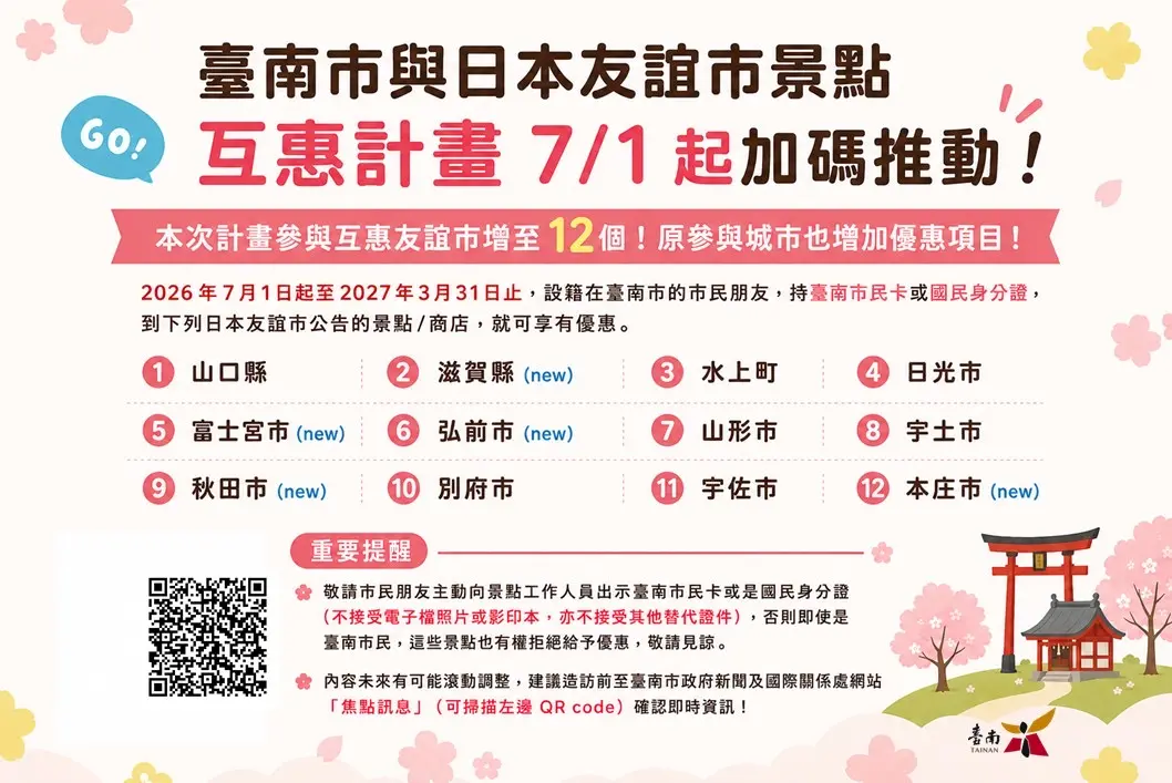 ▲台南市長黃偉哲宣布從今年7月1日起台南攜手日本友誼市擴大景點優惠計畫又加碼，從原合作的7座城市增加到12座，提供多元化專屬優惠給台南市民。（圖 ／南市府提供）