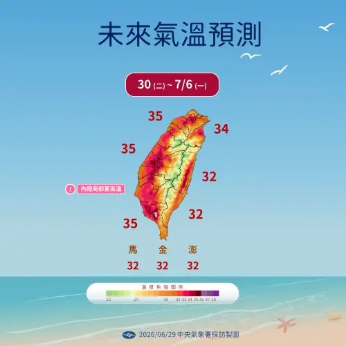 ▲明日起太平洋高壓逐漸增強，直到下周三前，全台大多維持高溫炎熱型態，民眾外出應注意防曬及預防中暑。（圖／中央氣象署提供）