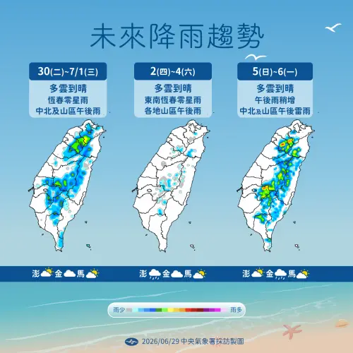 ▲中央氣象署公布未來一週降雨趨勢。（圖／中央氣象署提供）