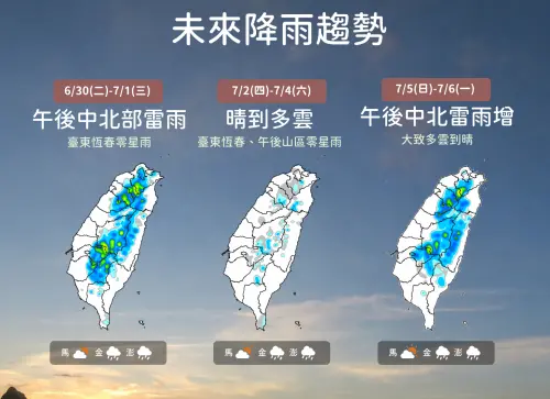 ▲台灣未來一周屬於「降雨偏少、高溫炎熱」的天氣型態。（圖／中央氣象署）