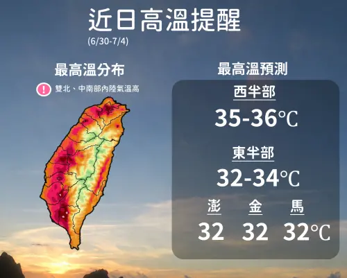 ▲未來一周，西半部白天高溫35至36度，大台北盆地、中南部內陸、花東縱谷突破36度。（圖／中央氣象署）