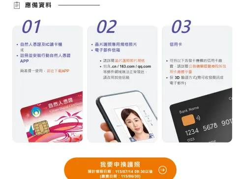 ▲外交部領務局宣布，從7月1日起，有條件式申換護照條件再放寬。（圖／外交部領務局）