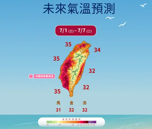 ▲未來一周，西半部白天高溫35至36度，大台北盆地、中南部內陸、花東縱谷突破36度。（圖／中央氣象署）