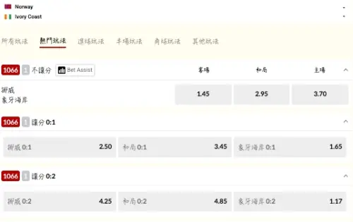 ▲運彩設計90分鐘正規時間結束，除了賠率設計外，同時也要確保能留下「和局」的選項。（圖/台灣運彩官網）