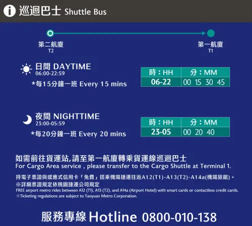 ▲第二航廈巡迴巴士時刻表。（圖／桃園機場提供）
